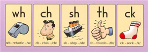 diagraphs 