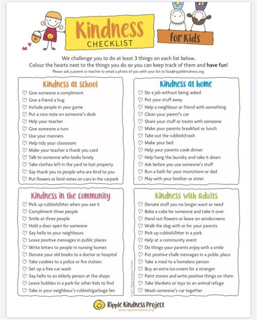 Checklist 