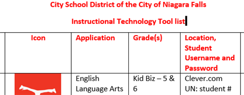 Instructional Tool List  