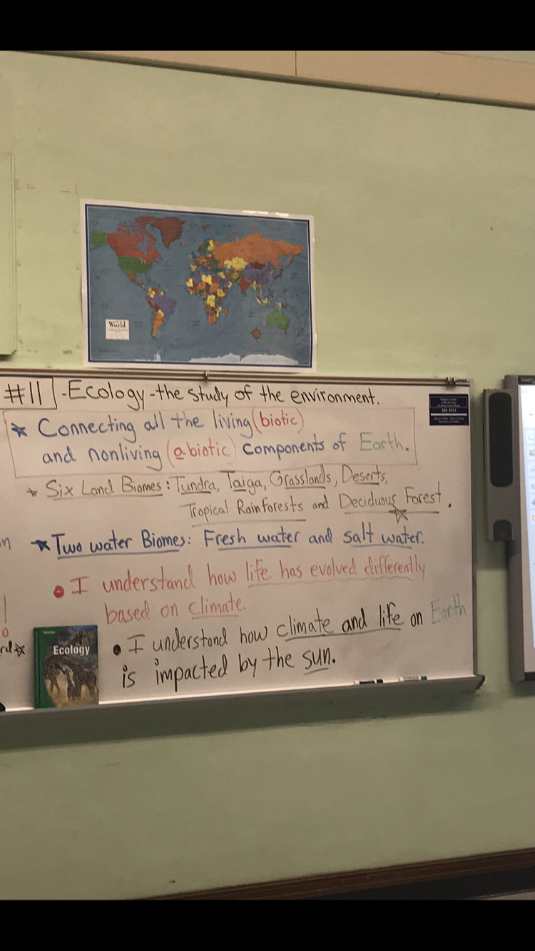 Ecology learning targets Ecology learning targets