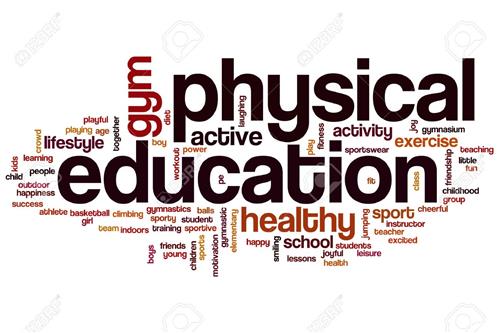 Photo of Important Physical Education Terms 