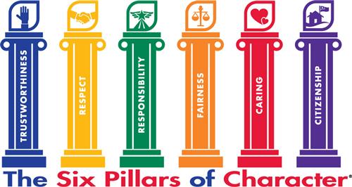 The Six Pillars of Character 